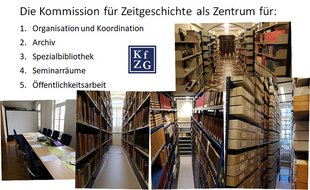 Die Kommission für Zeitgeschichte als Zentrum für die DFG Forschungsgruppe 2973 Die Kommission für Zeitgeschichte als Zentrum für die DFG Forschungsgruppe 2973
